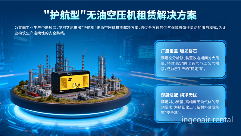 英柯艾尔空压机租赁解决方案